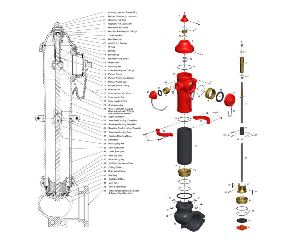Fire-Fighting Hydrant Structure Parts